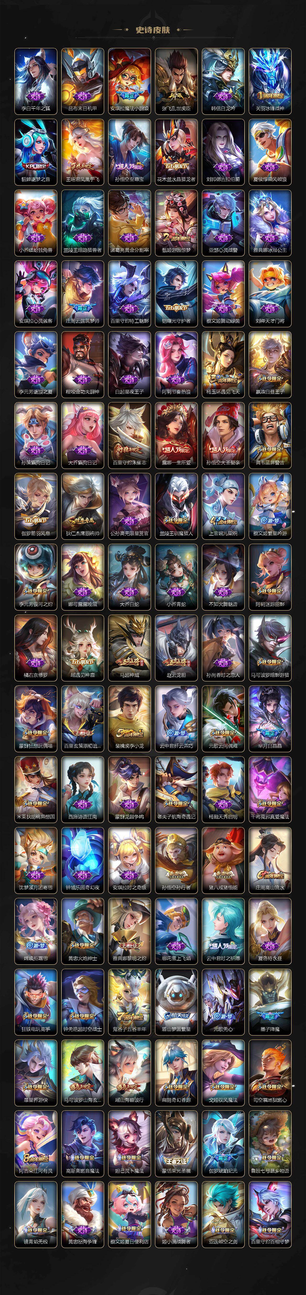 WZCMW464512王者荣耀账号详情图5