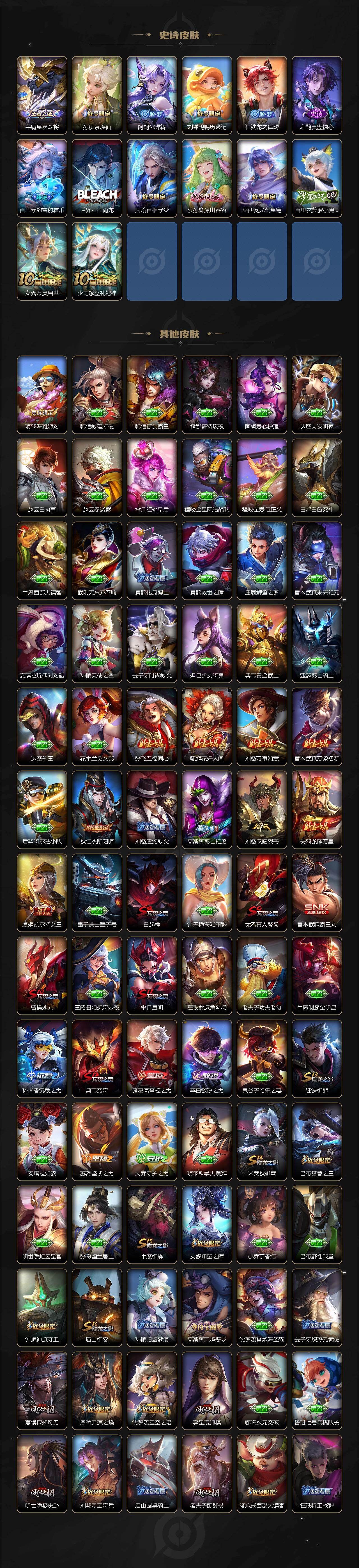 WZCMW464512王者荣耀账号详情图6