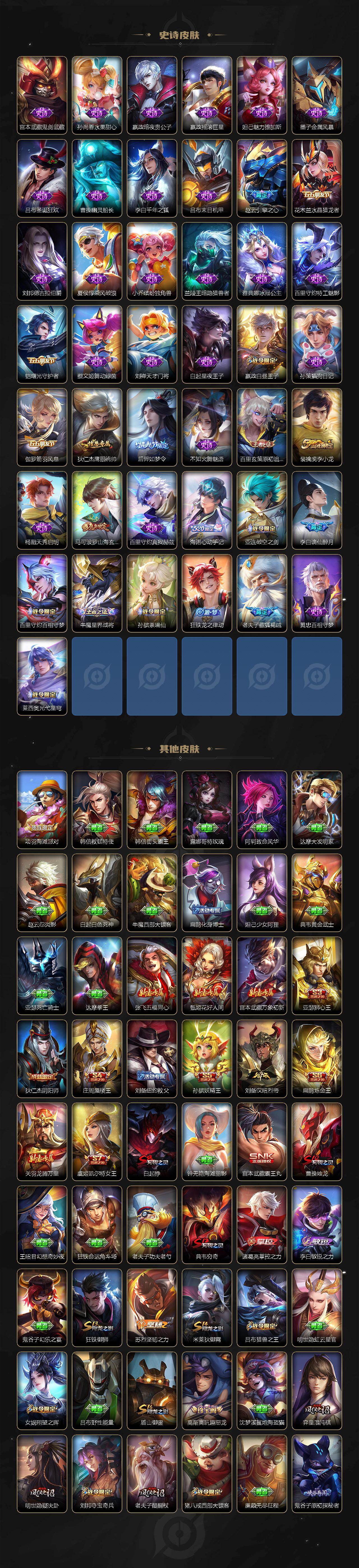 WZKG448887王者荣耀账号详情图3