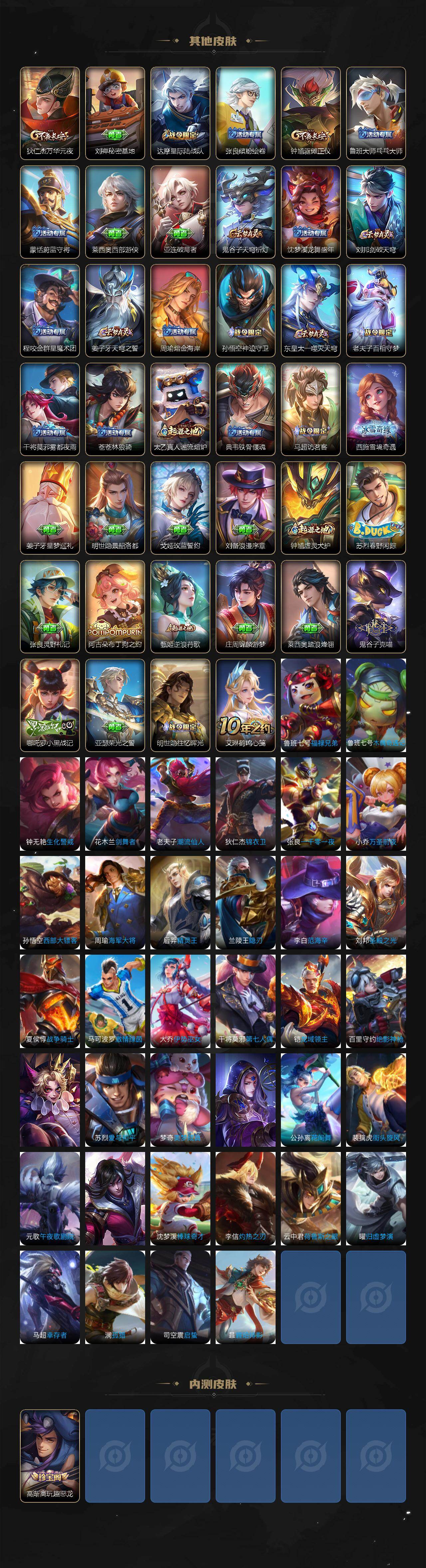 WZKG448887王者荣耀账号详情图4