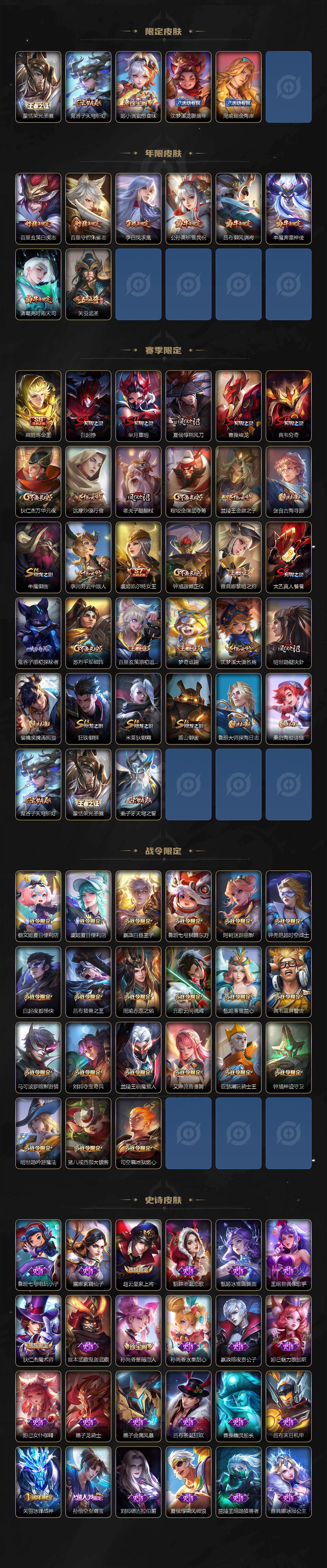 WZCMW495630王者荣耀账号详情图3