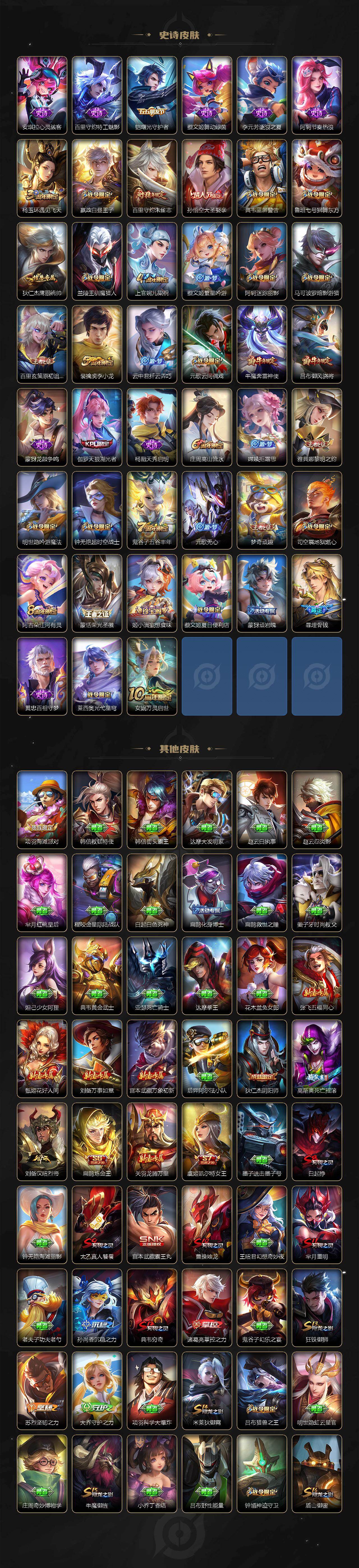 WZCMW495630王者荣耀账号详情图4