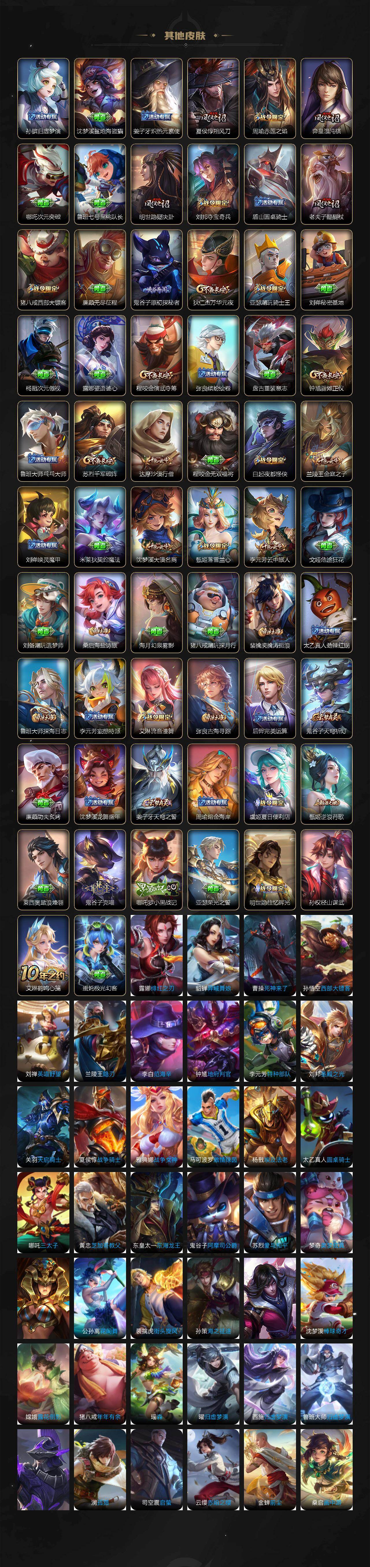 WZCMW495630王者荣耀账号详情图5