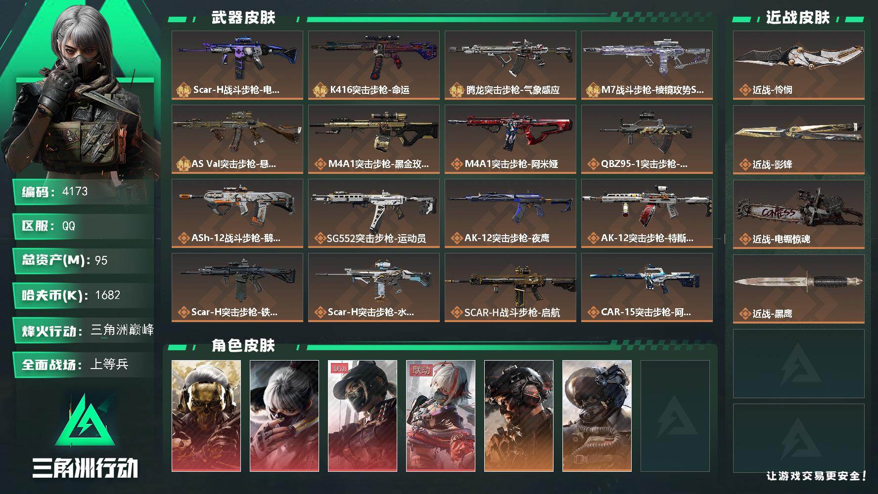 三角洲行动账号QQ总资产(M)：95M/哈夫币(K)：1682K/哈夫币(K)：1682K/传说枪皮数：36/全面战场