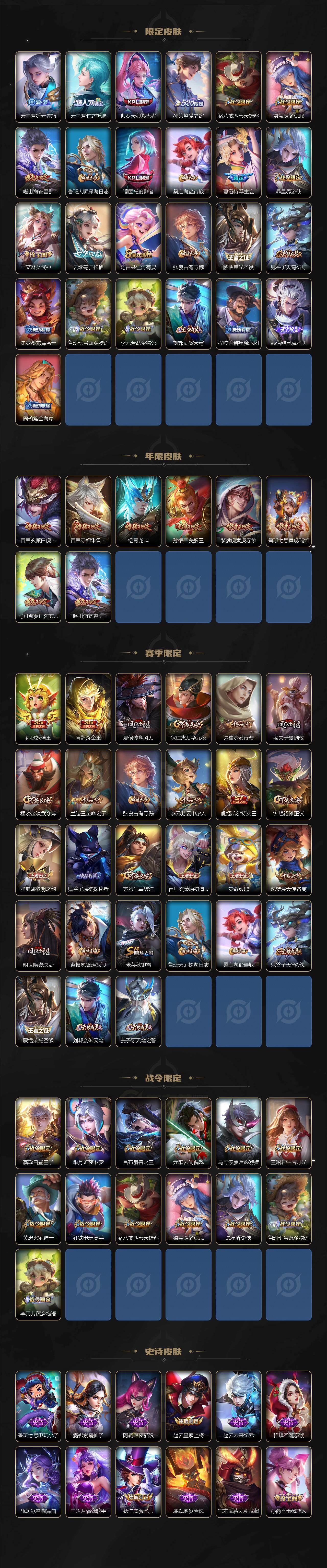 WZ03444112王者荣耀账号详情图3