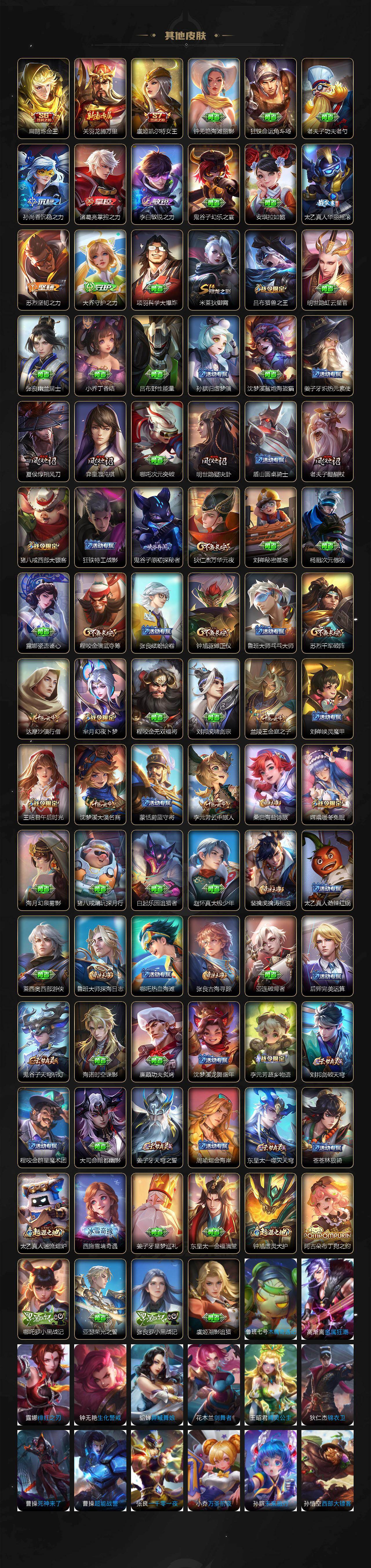 WZ03444112王者荣耀账号详情图5