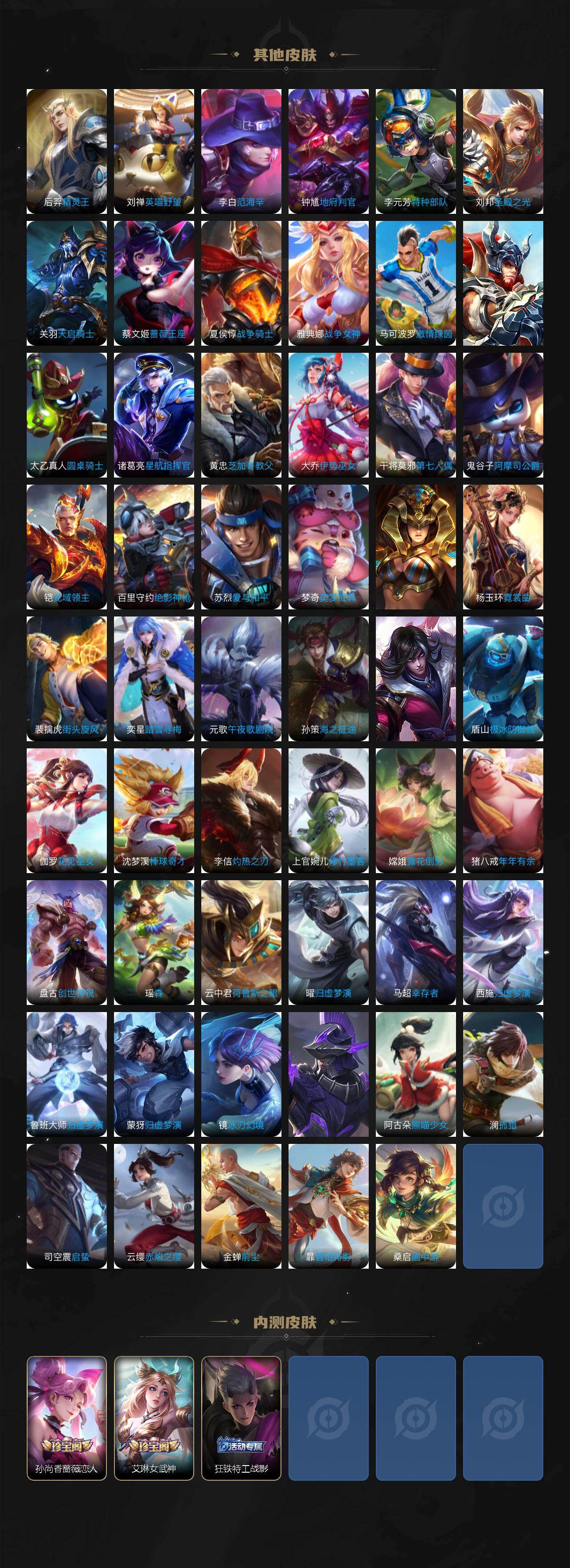 WZ03444112王者荣耀账号详情图6