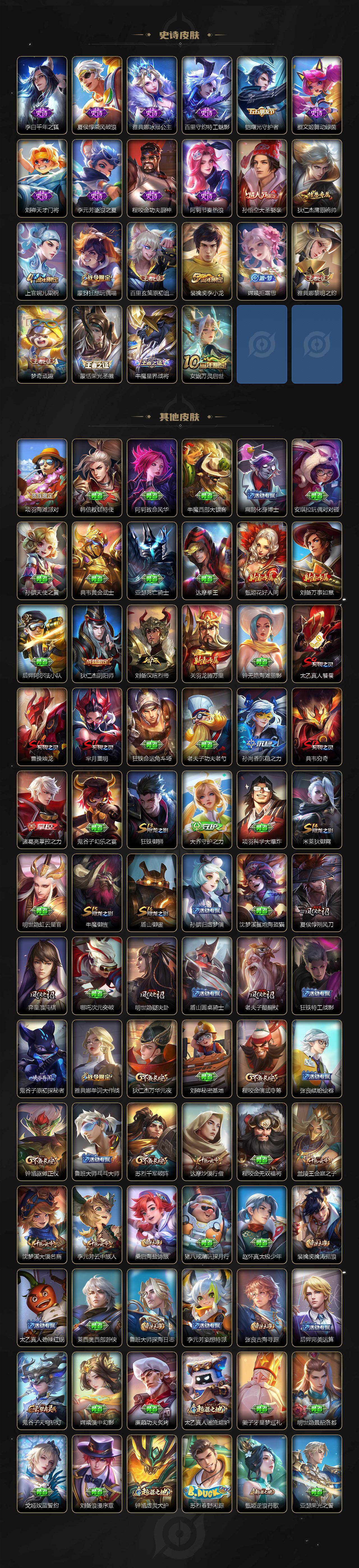 WZKG454472王者荣耀账号详情图3