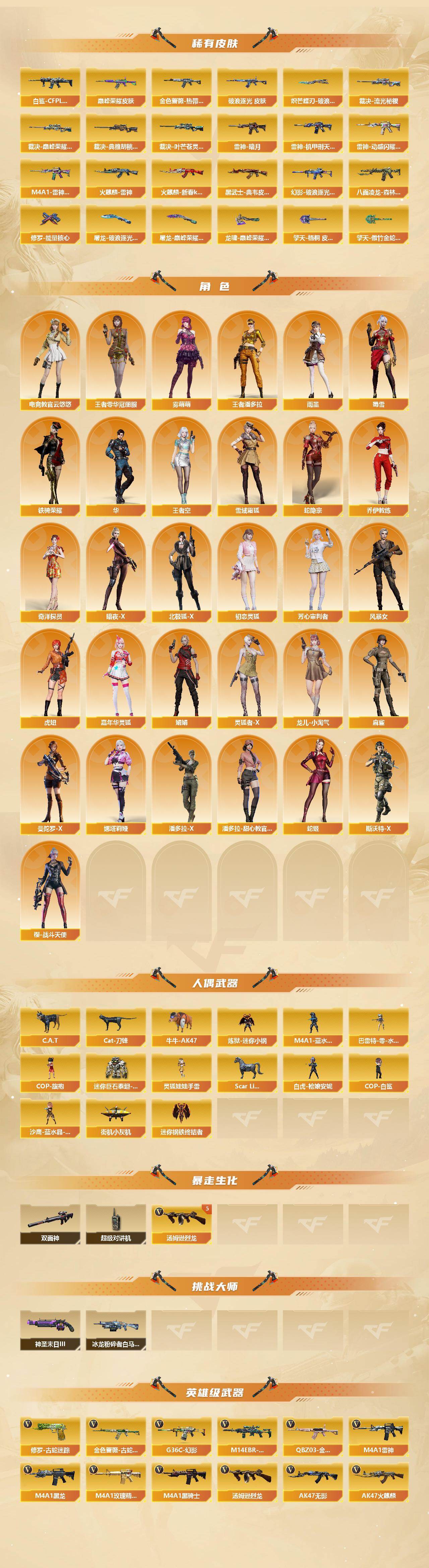 CFCMW422360穿越火线账号详情图3