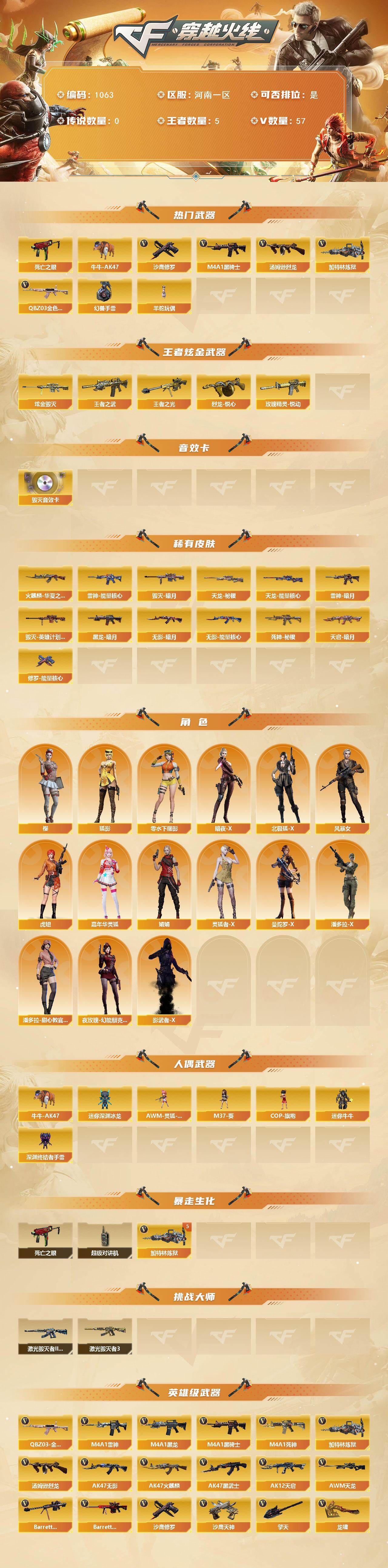 CFCMW421347穿越火线账号详情图2