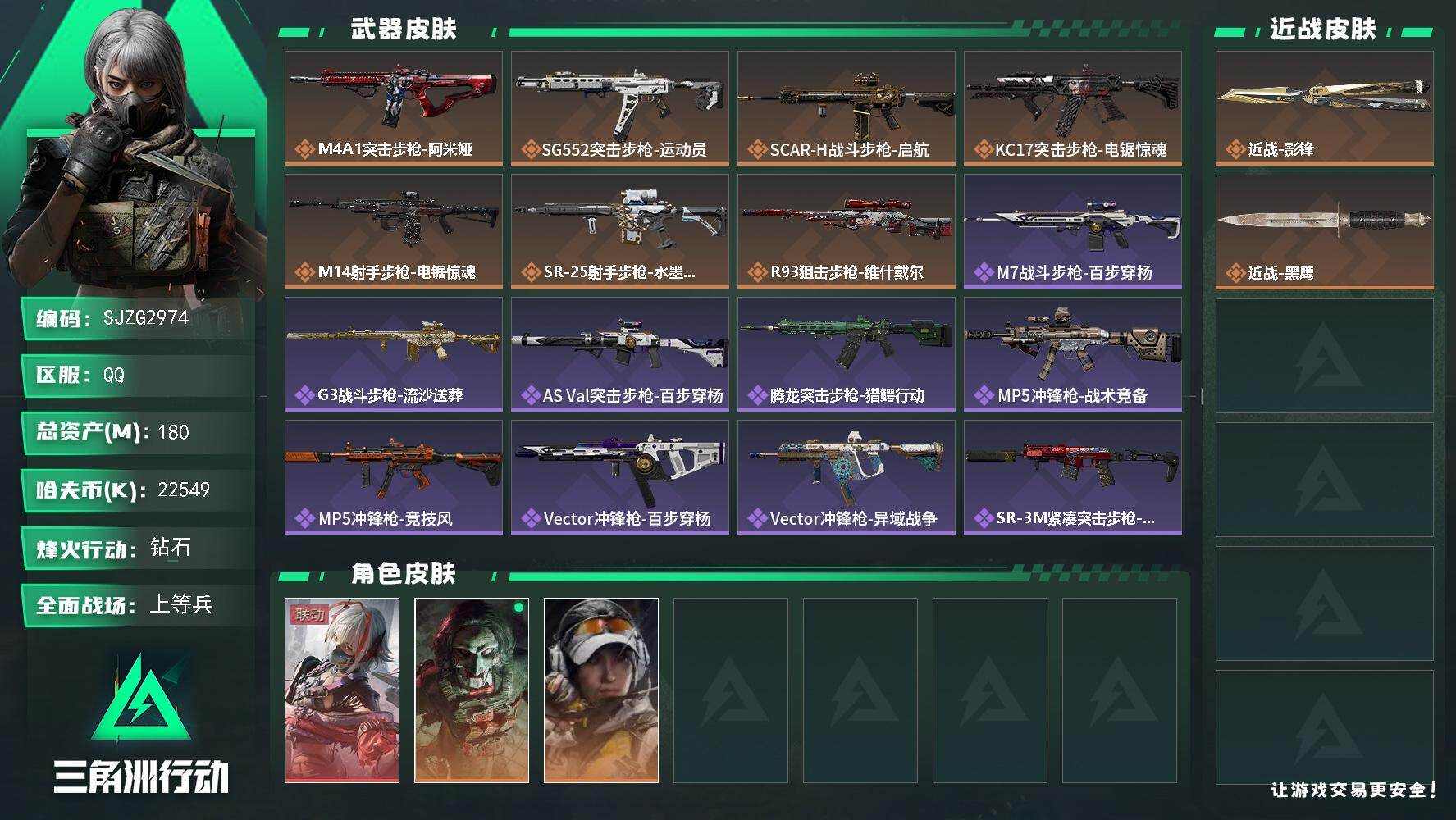 三角洲行动账号QQ【SJZG2974】总资产(M)：180M/哈夫币(K)：22549K/哈夫币(K)：22549K/传说枪皮数：7/全面战场等级：34_段位：上等兵/烽火地带等级：60_段位：钻石/骇爪-维什戴尔/
