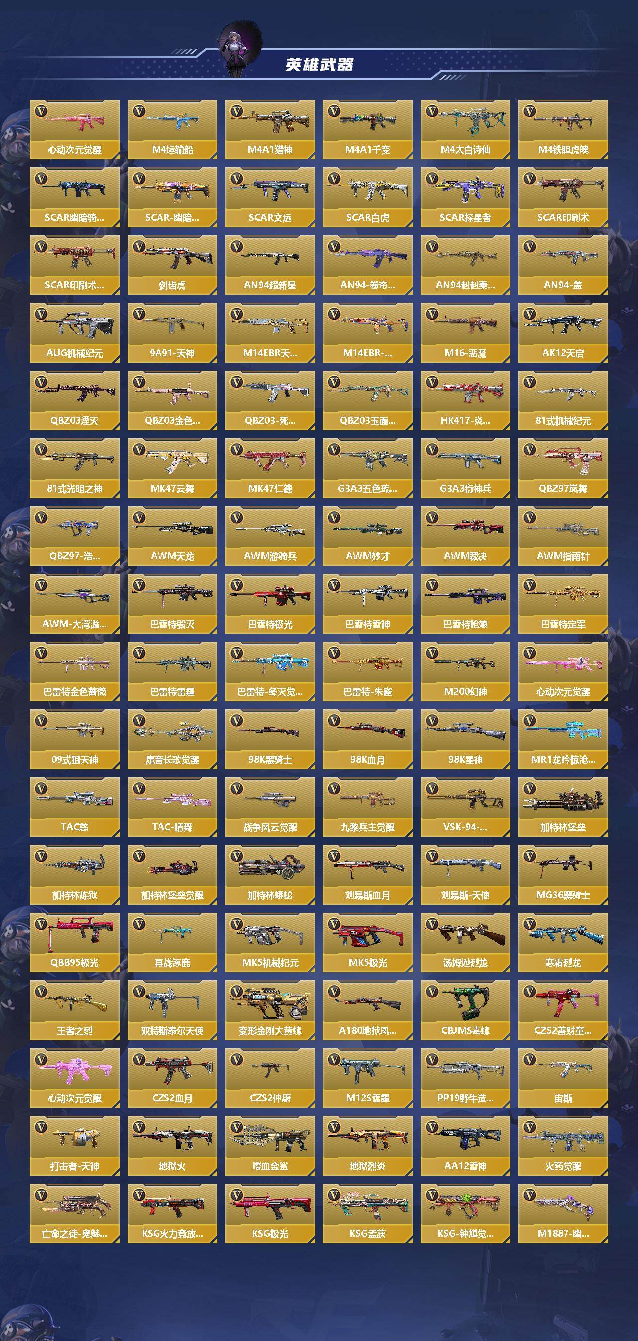 CFMEY43025枪战王者账号详情图3