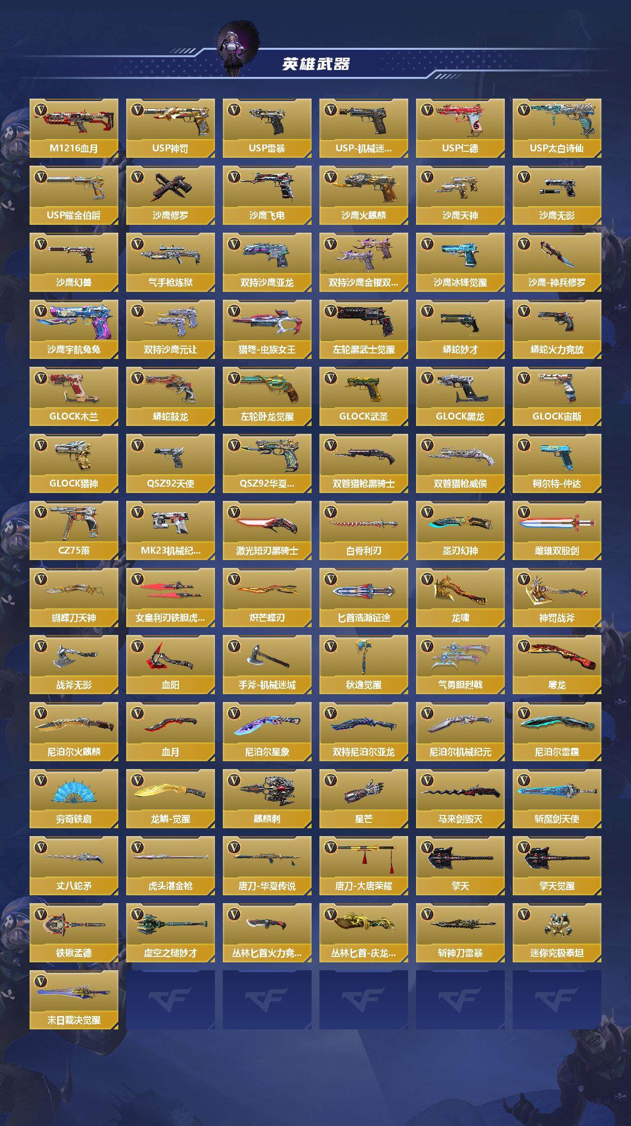 CFMEY43025枪战王者账号详情图4