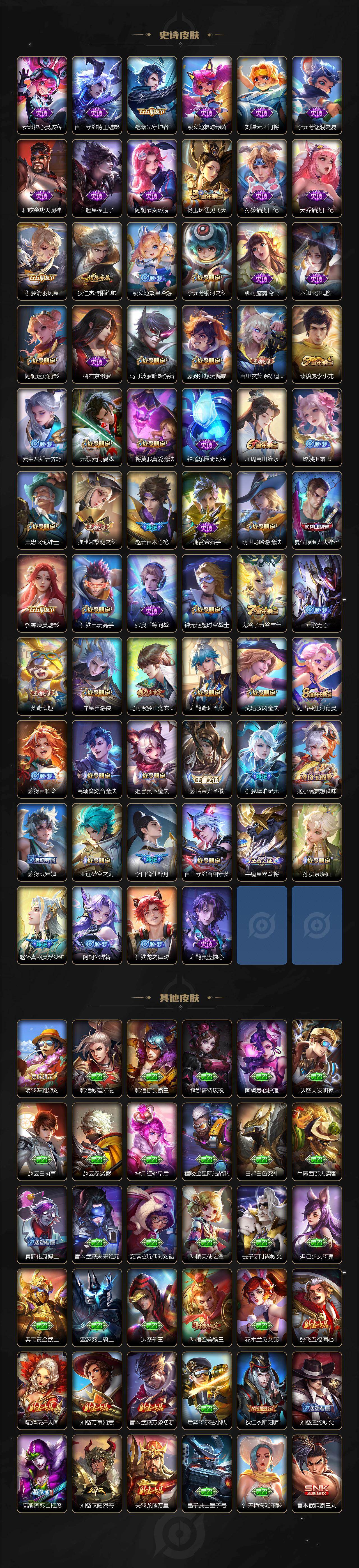 WZQM438485王者荣耀账号详情图5