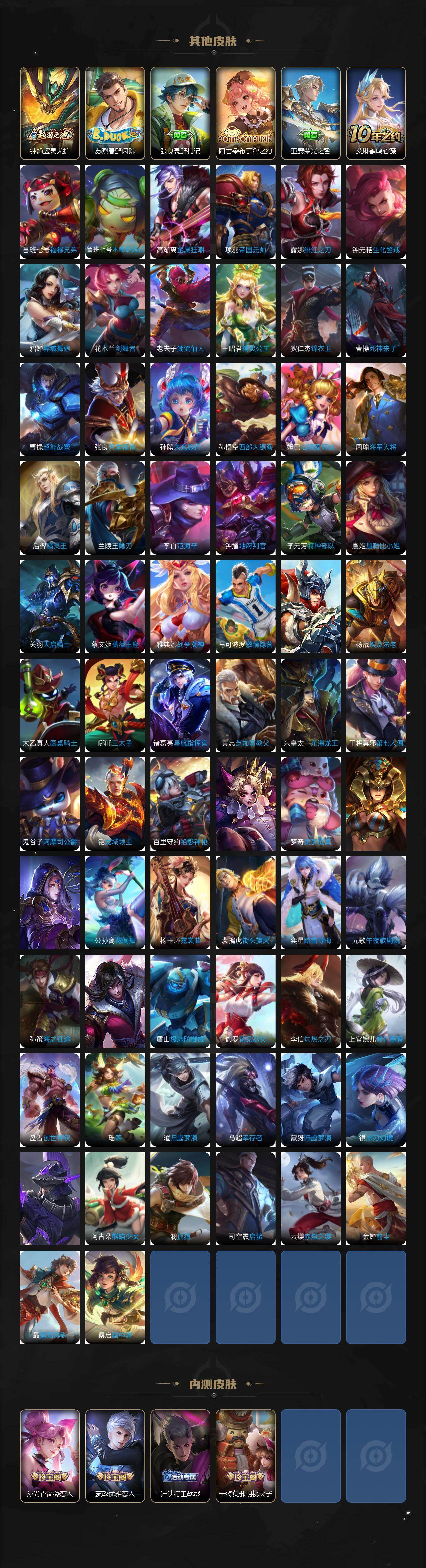 WZQM438485王者荣耀账号详情图7