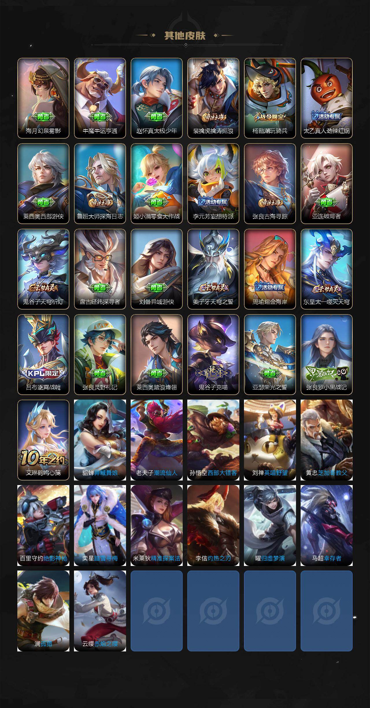 WZCMW440412王者荣耀账号详情图3