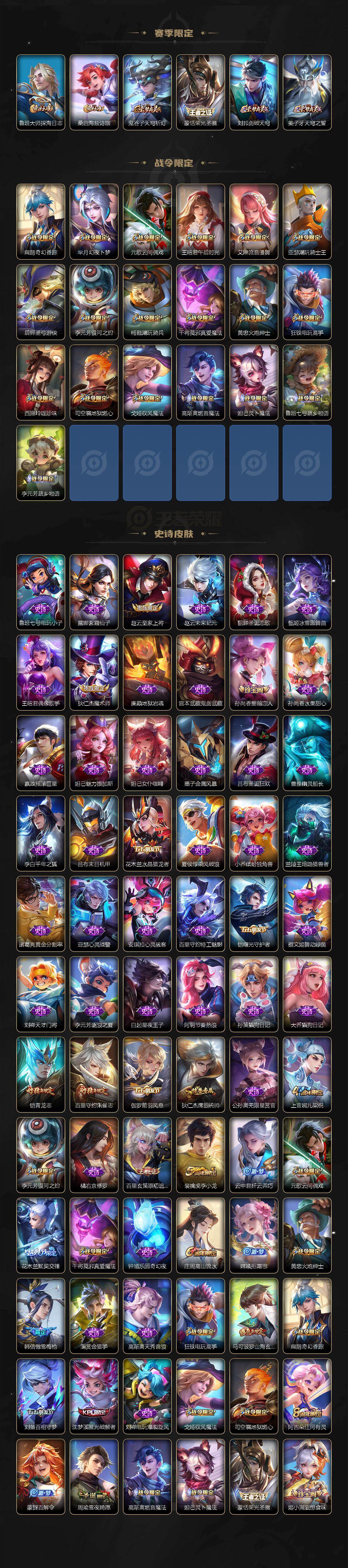 WZQM438494王者荣耀账号详情图4