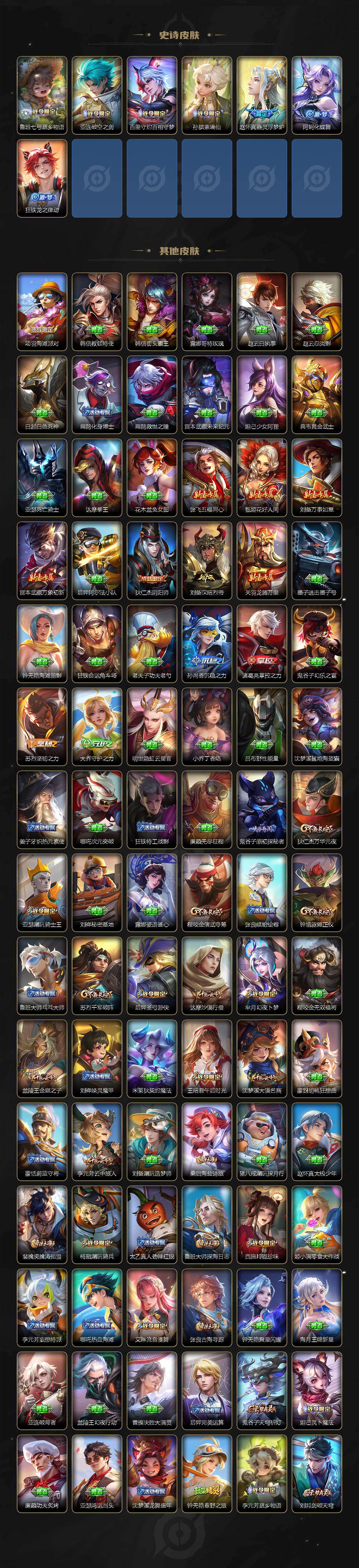 WZQM438494王者荣耀账号详情图5