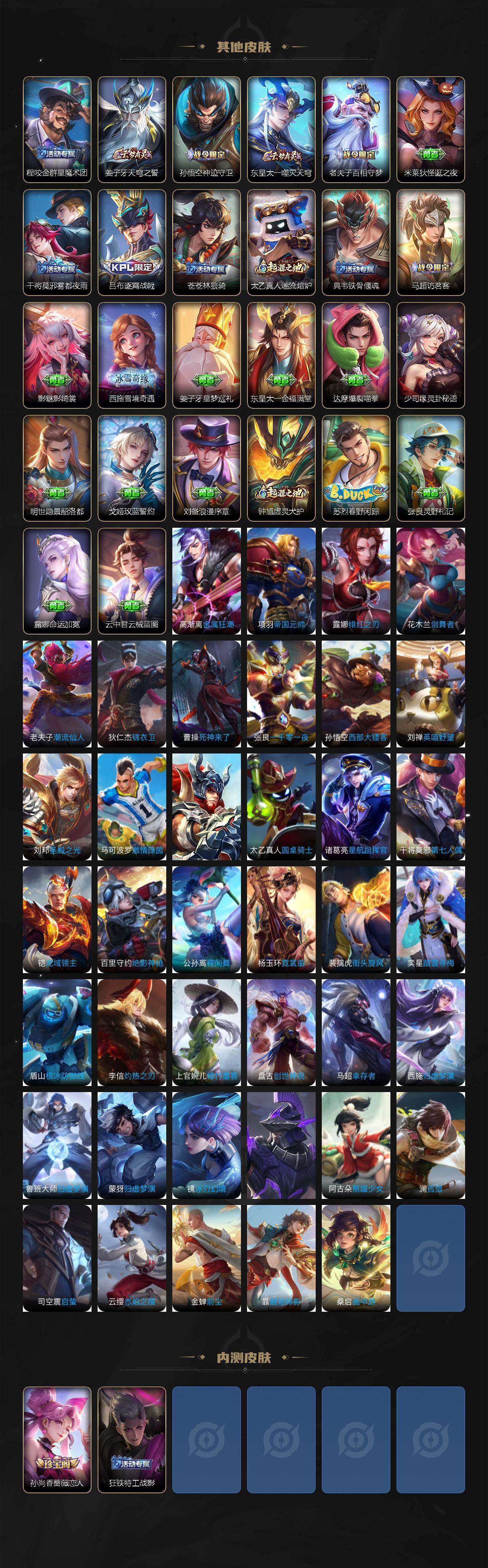 WZQM438494王者荣耀账号详情图6