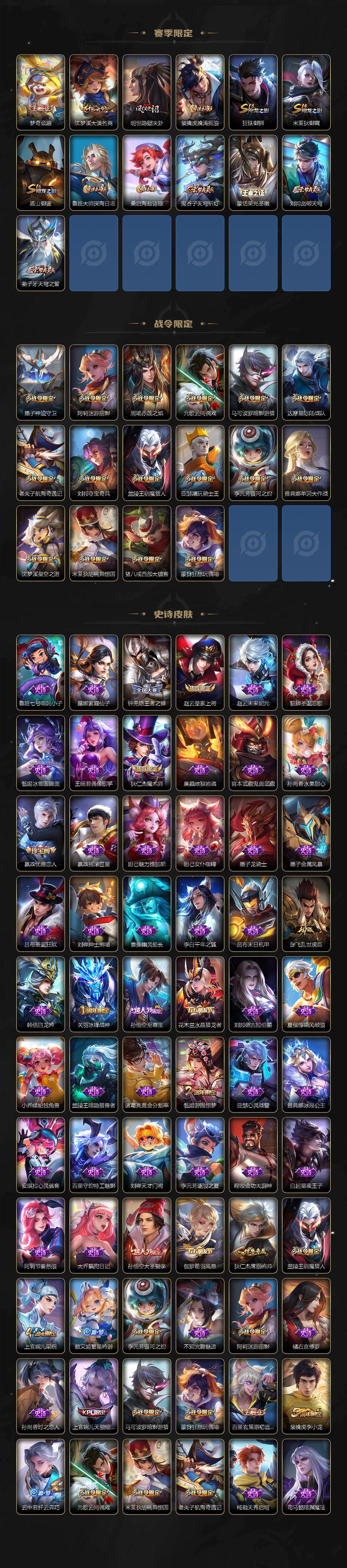 WZQM438499王者荣耀账号详情图4