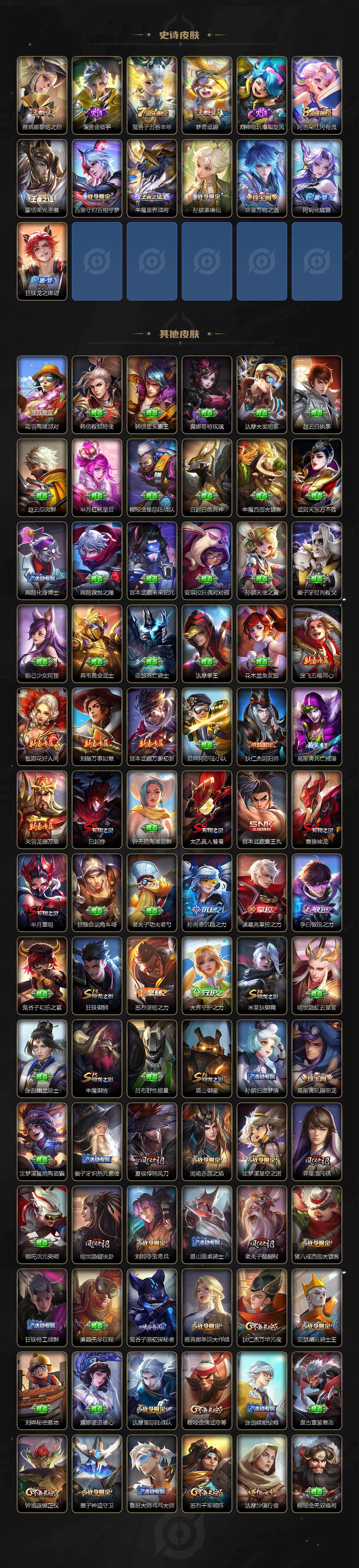 WZQM438499王者荣耀账号详情图5