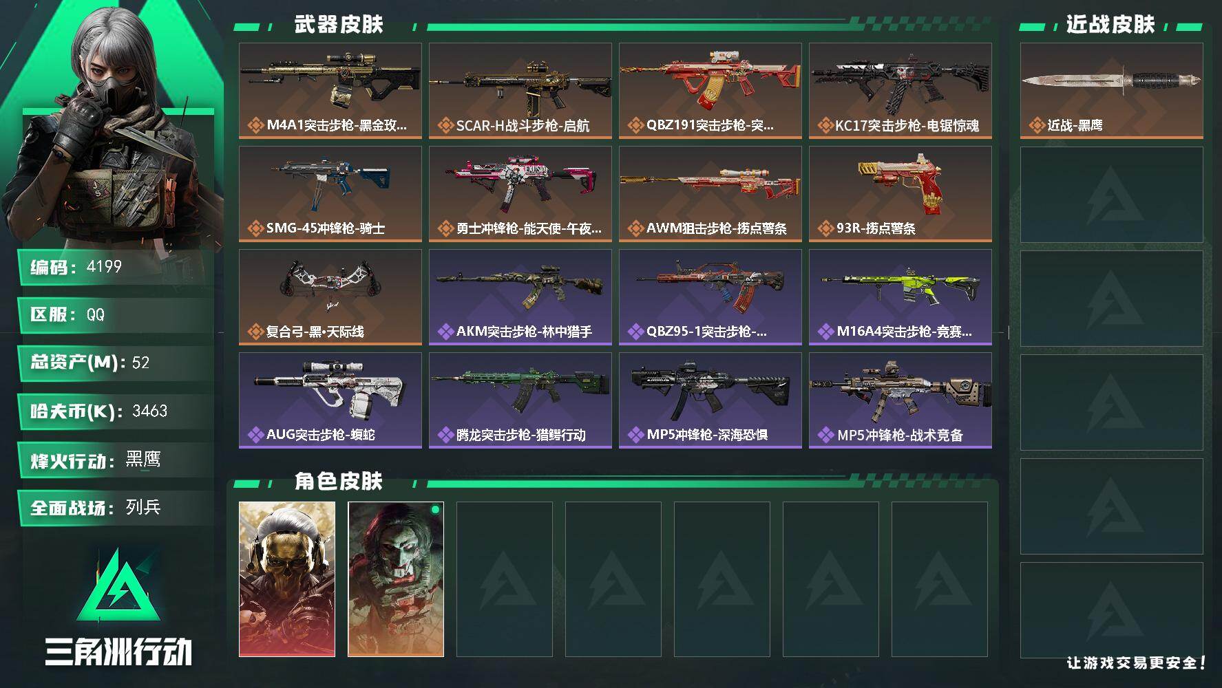 三角洲行动账号QQ总资产(M)：52M/哈夫币(K)：3463K/哈夫币(K)：3463K/传说枪皮数：9/全面战场等