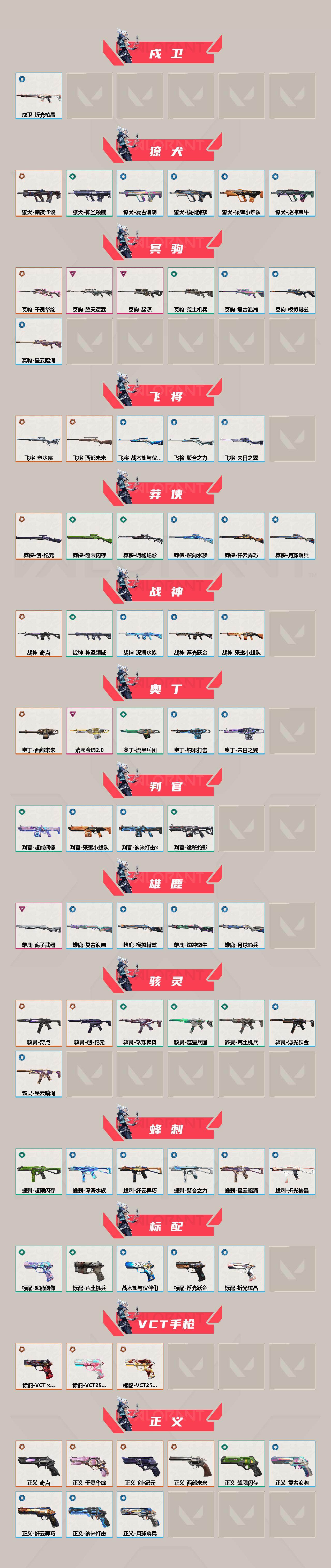 WWQQM43620无畏契约账号详情图4