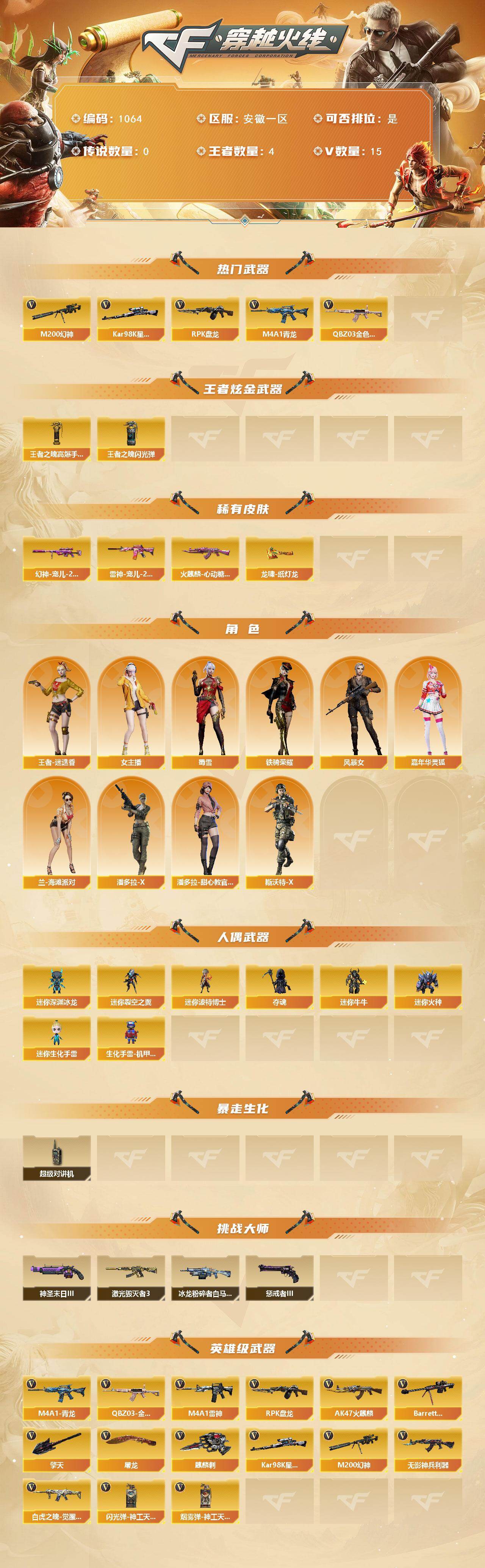 CFCMW421581穿越火线账号详情图2