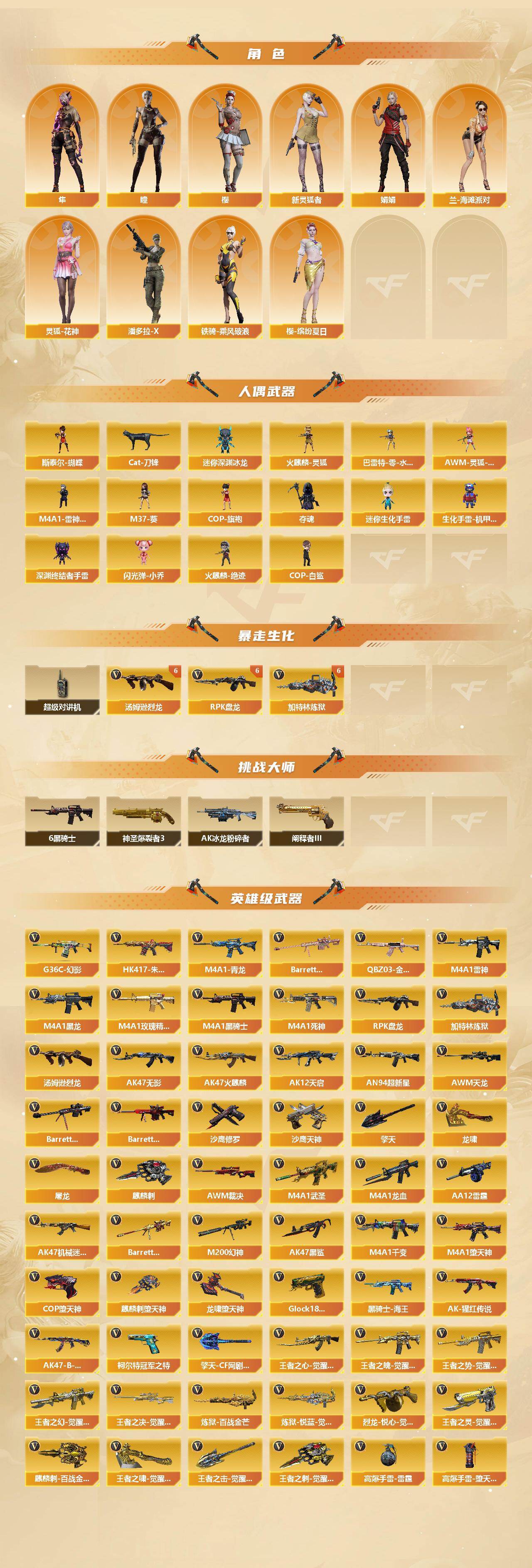 账号截图