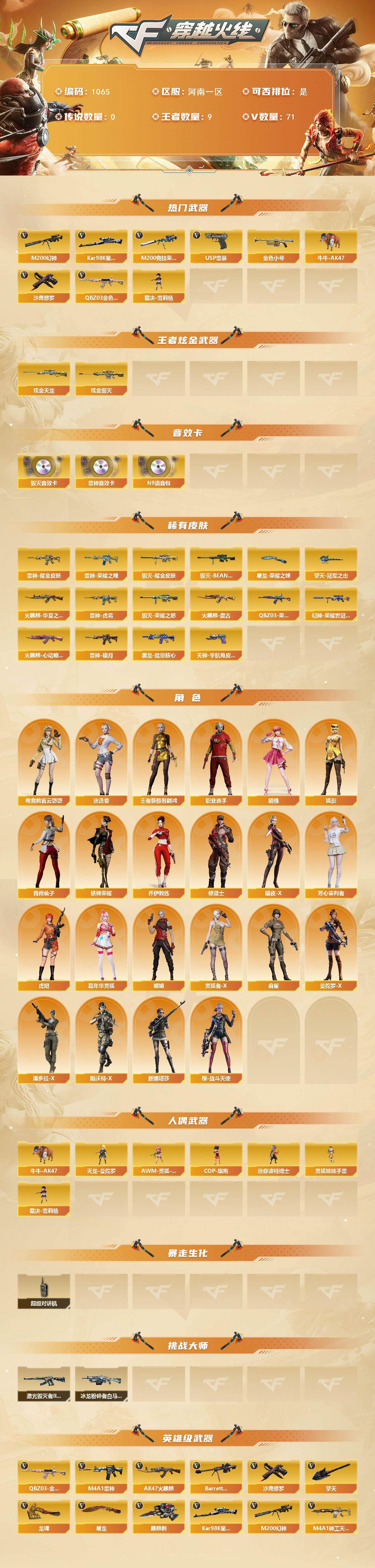 CFCMW421873穿越火线账号详情图2