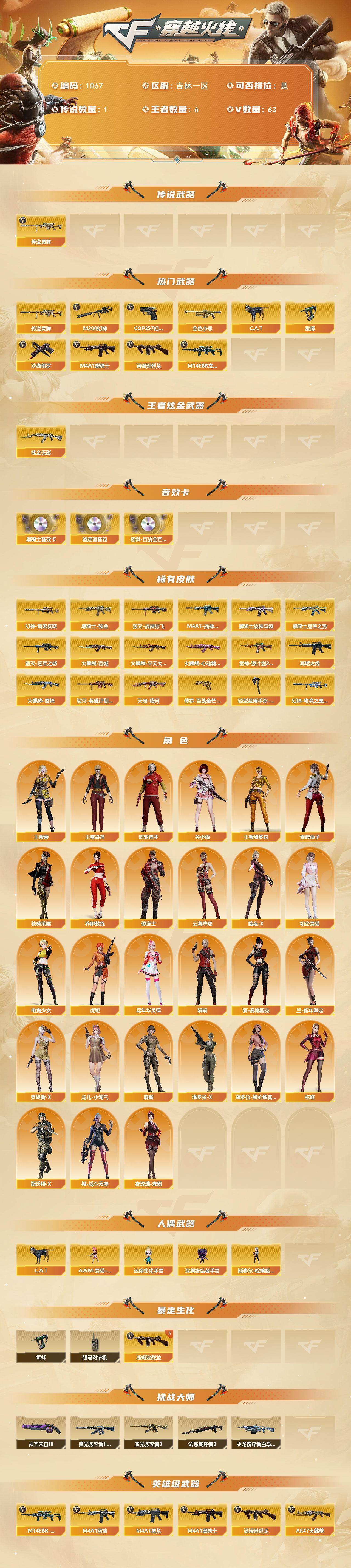 CFCMW421752穿越火线账号详情图2