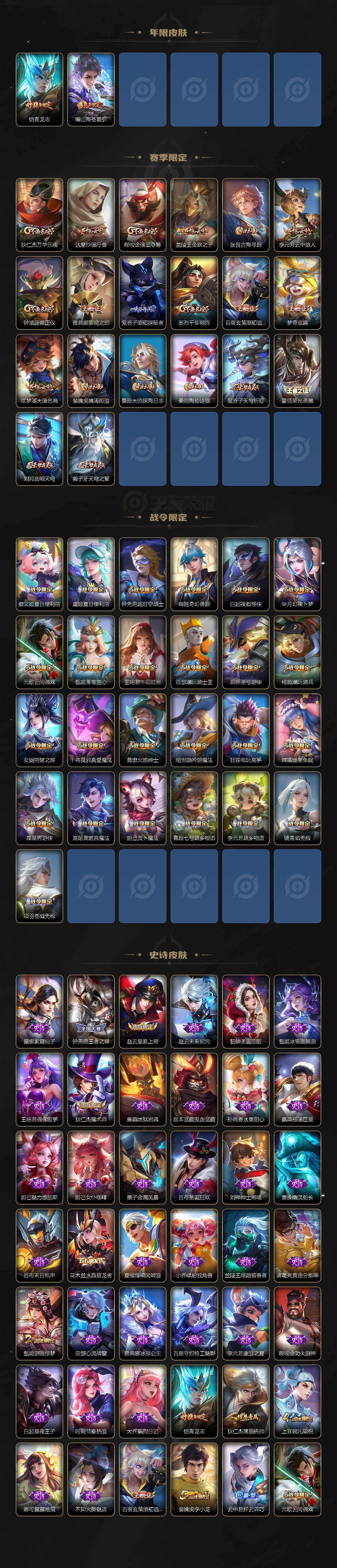 WZLX463508王者荣耀账号详情图3