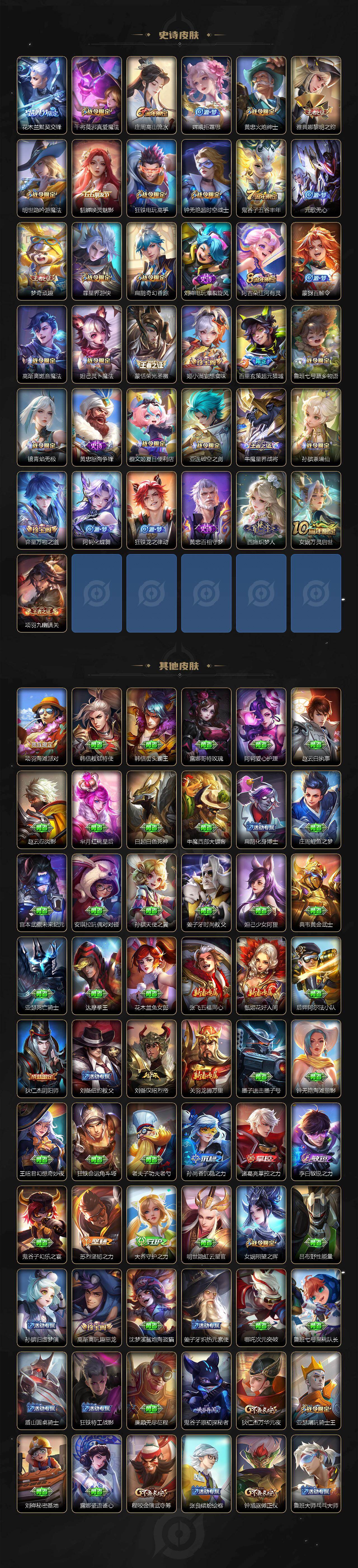 WZLX463508王者荣耀账号详情图4