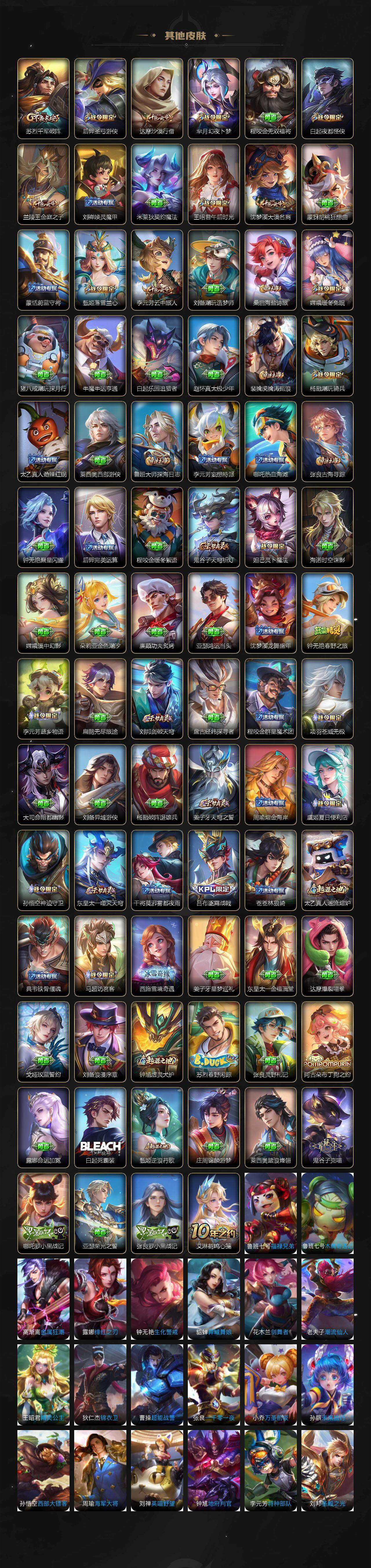 WZLX463508王者荣耀账号详情图5