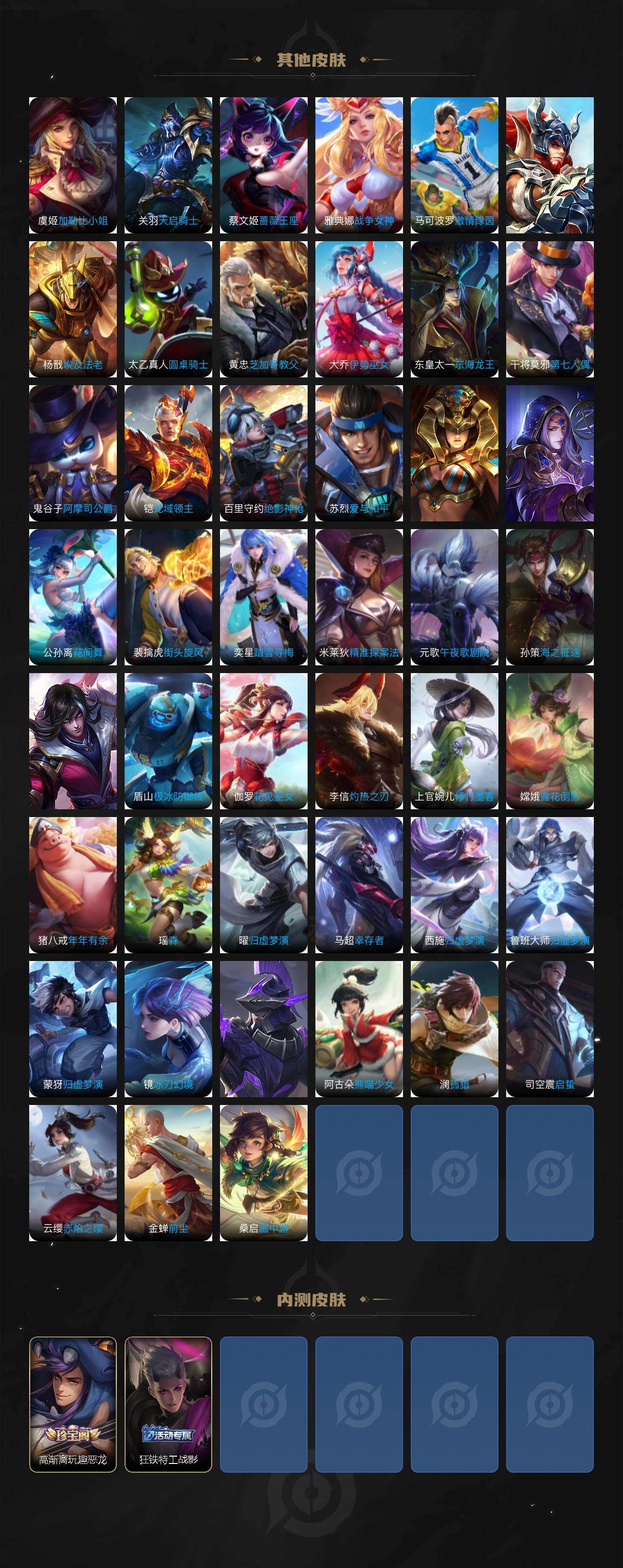 WZLX463508王者荣耀账号详情图6