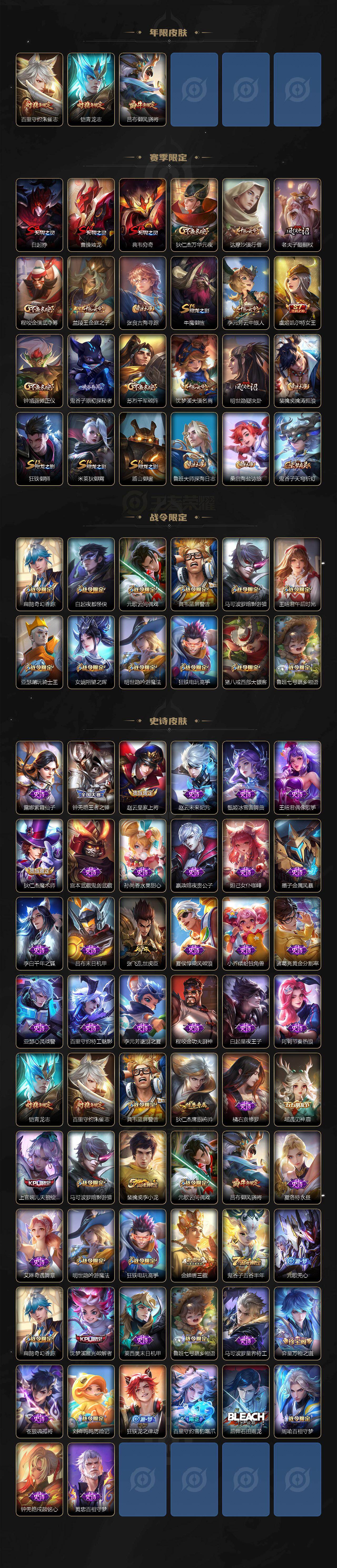 WZCMW495900王者荣耀账号详情图3