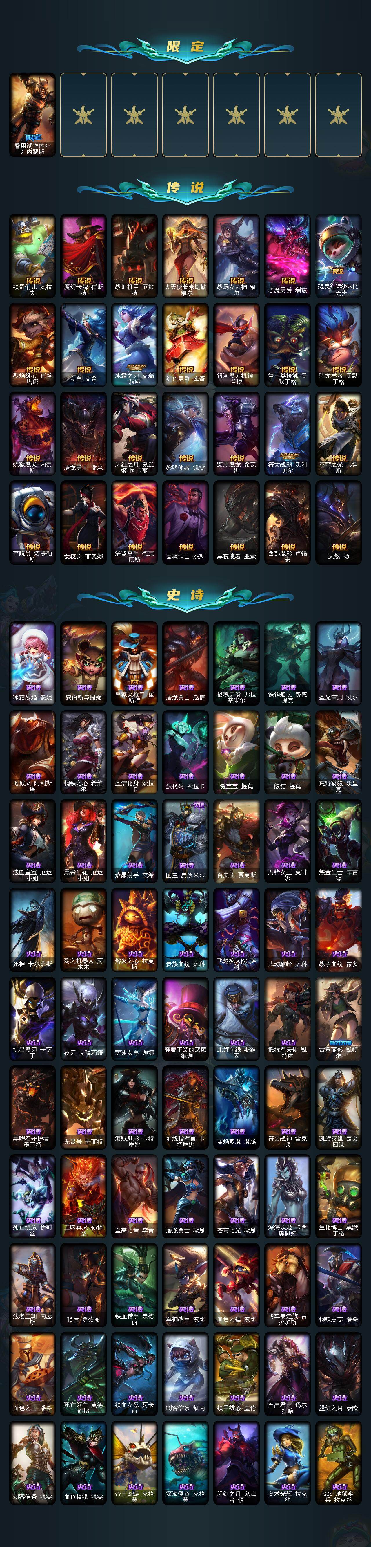 LOLQM44396英雄联盟账号详情图4