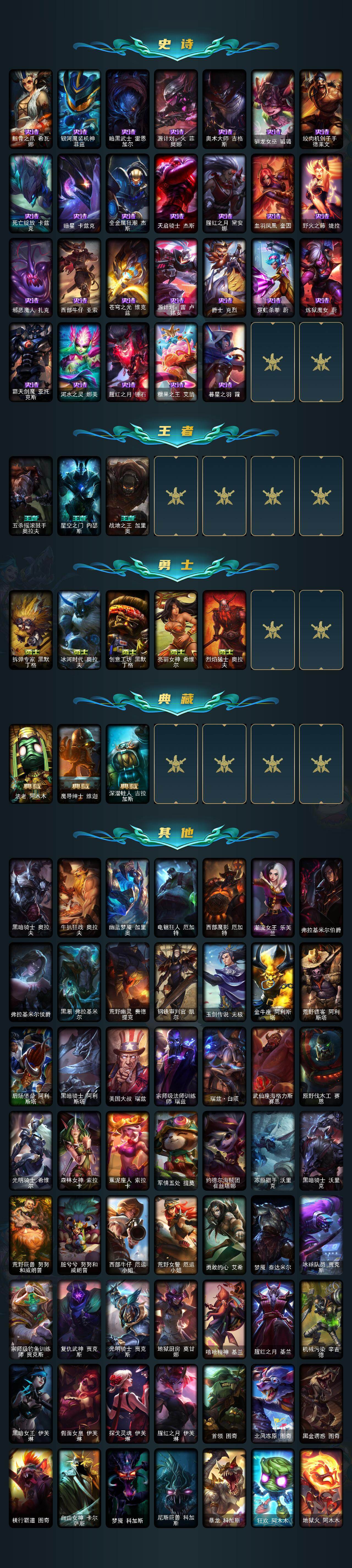 LOLQM44396英雄联盟账号详情图5