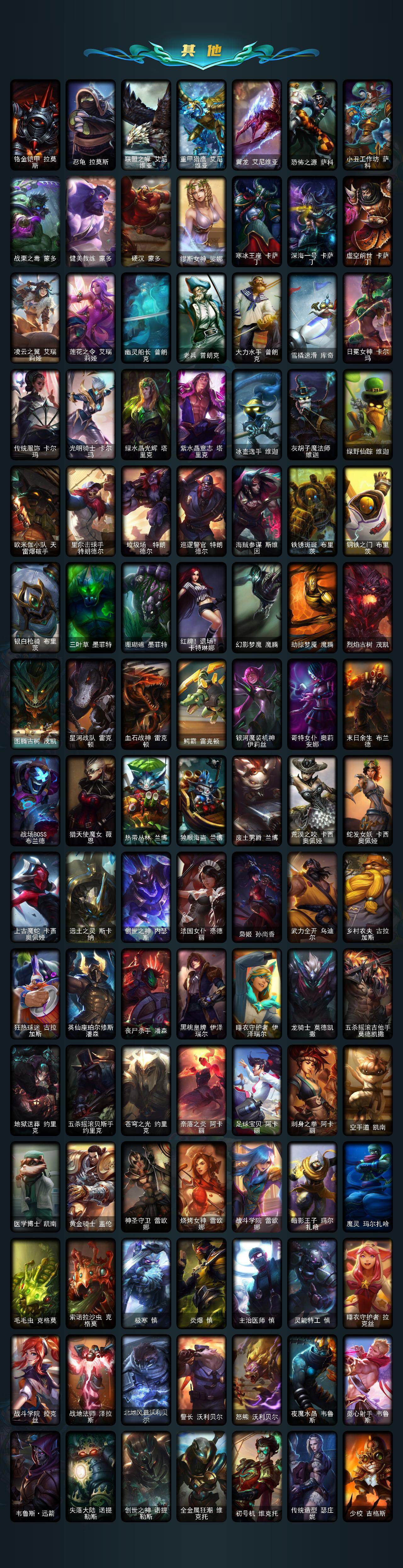 LOLQM44396英雄联盟账号详情图6