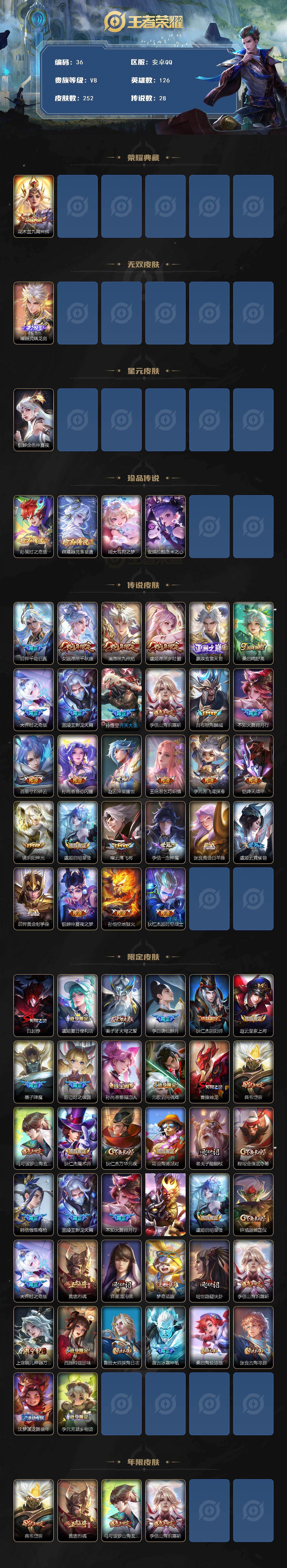 WZQYYX438944王者荣耀账号详情图2