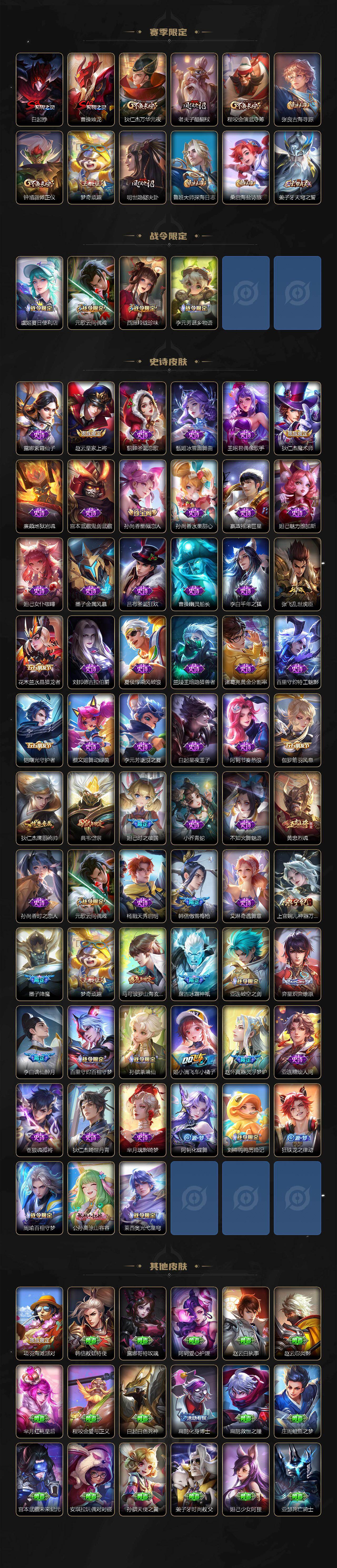 WZQYYX438944王者荣耀账号详情图3