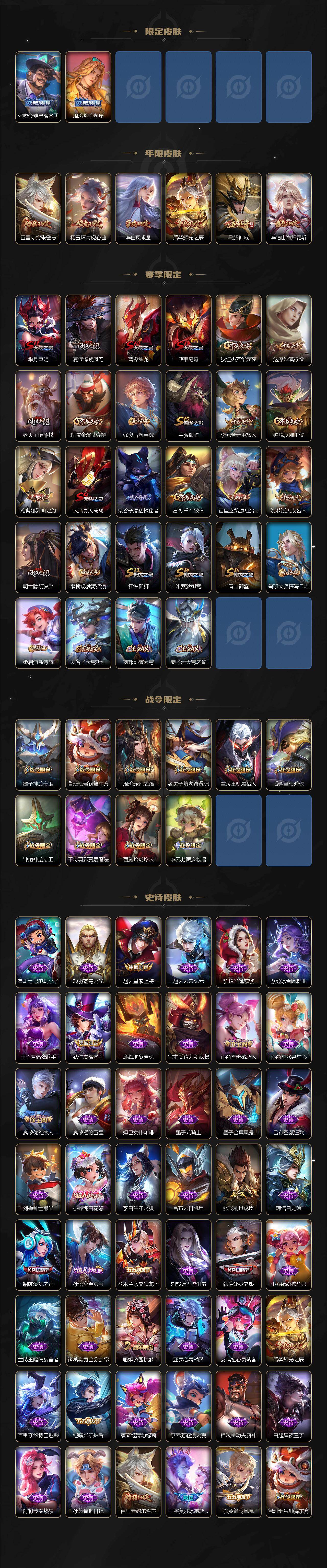 WZQM438951王者荣耀账号详情图4