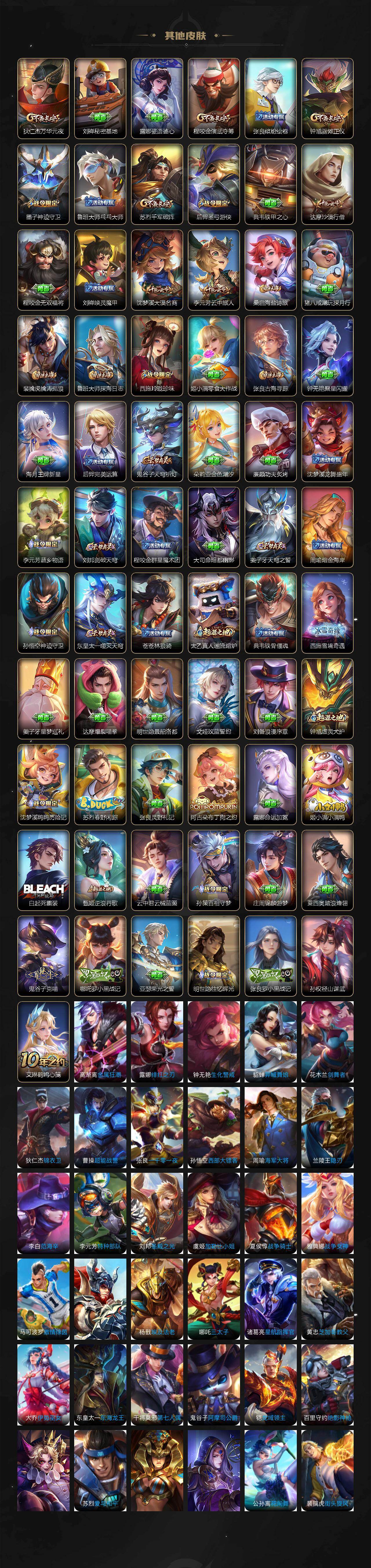 WZQM438951王者荣耀账号详情图6