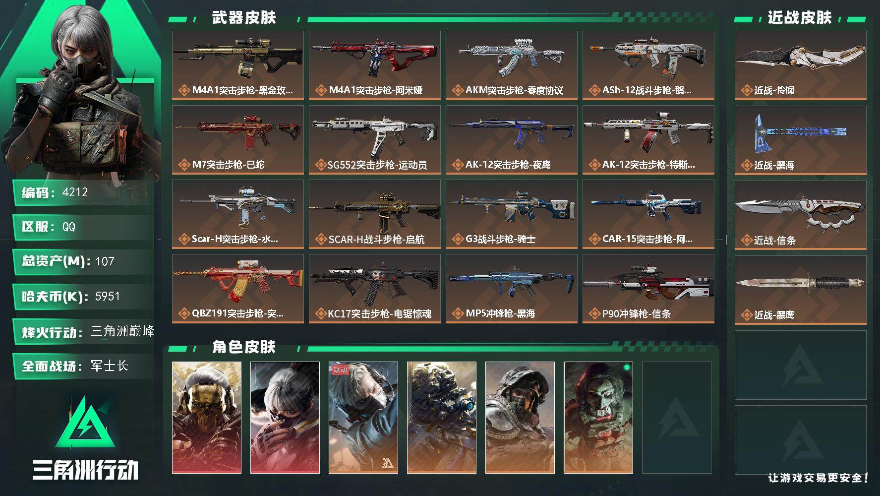 三角洲行动账号QQ总资产(M)：107M/哈夫币(K)：5951K/哈夫币(K)：5951K/传说枪皮数：29/全面战