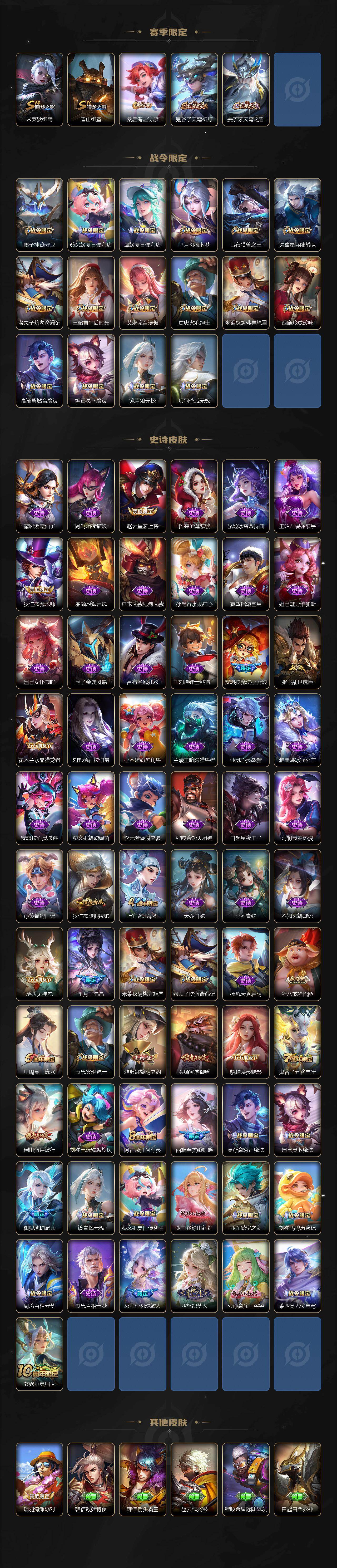 WZLFY438980王者荣耀账号详情图3