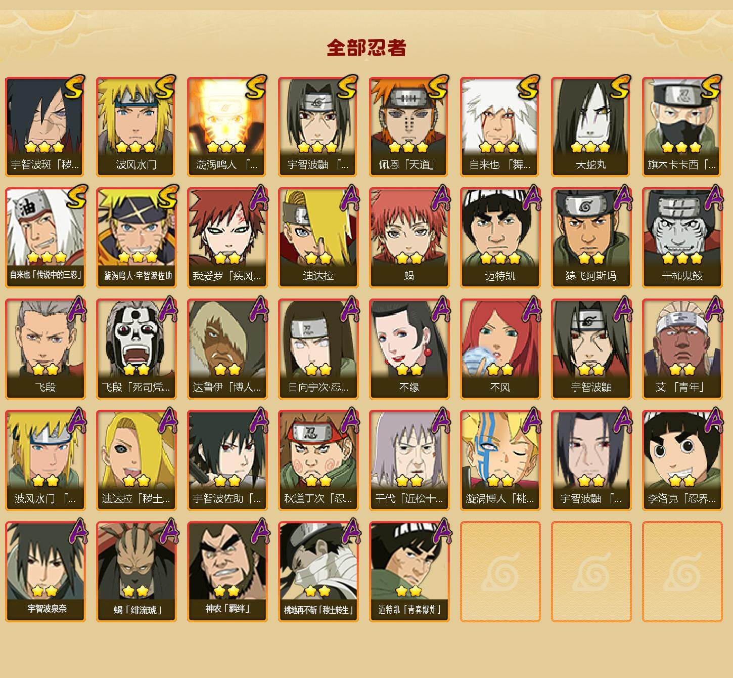 HYLFY42420火影忍者账号详情图2