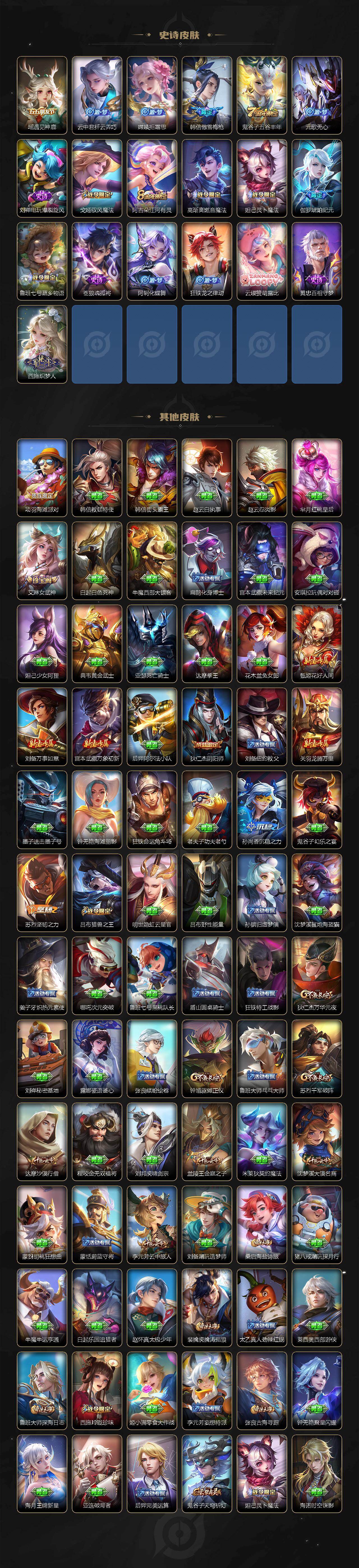 WZQM439009王者荣耀账号详情图4