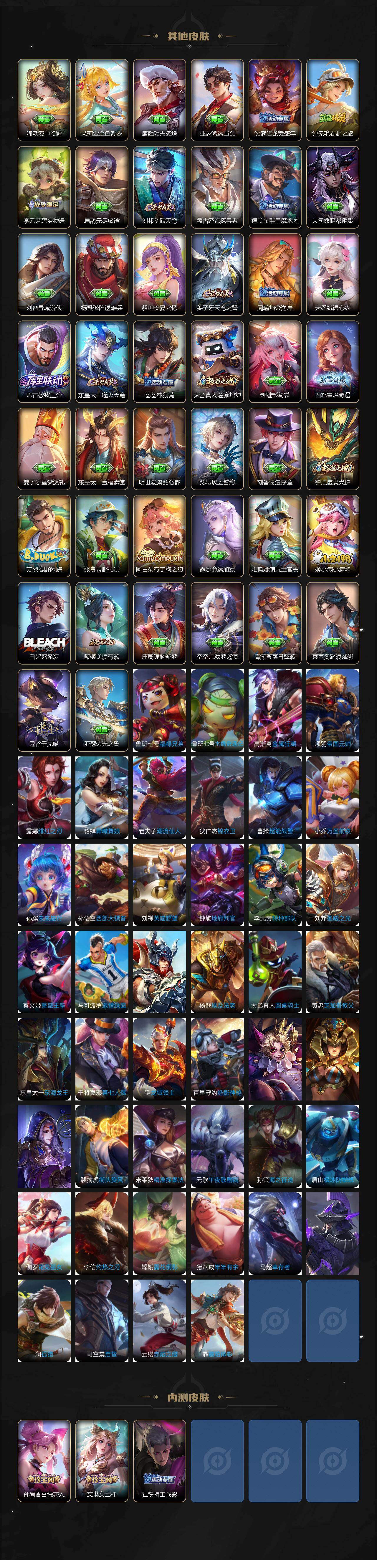 WZQM439009王者荣耀账号详情图5