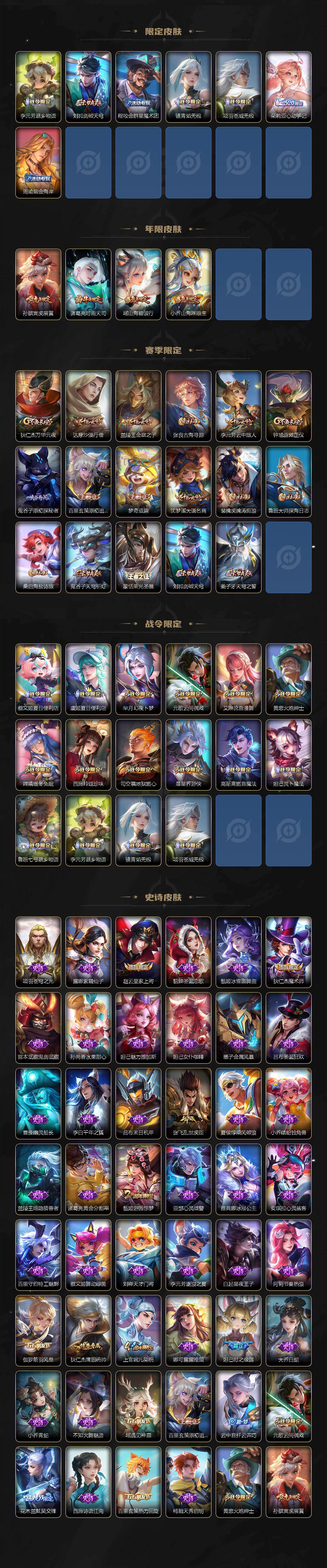 WZQM439033王者荣耀账号详情图4