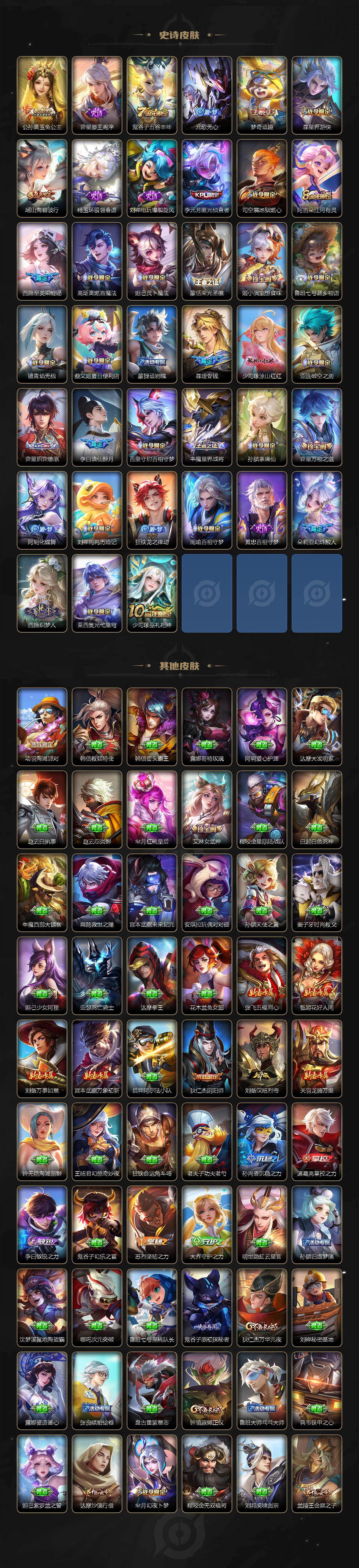 WZQM439033王者荣耀账号详情图5